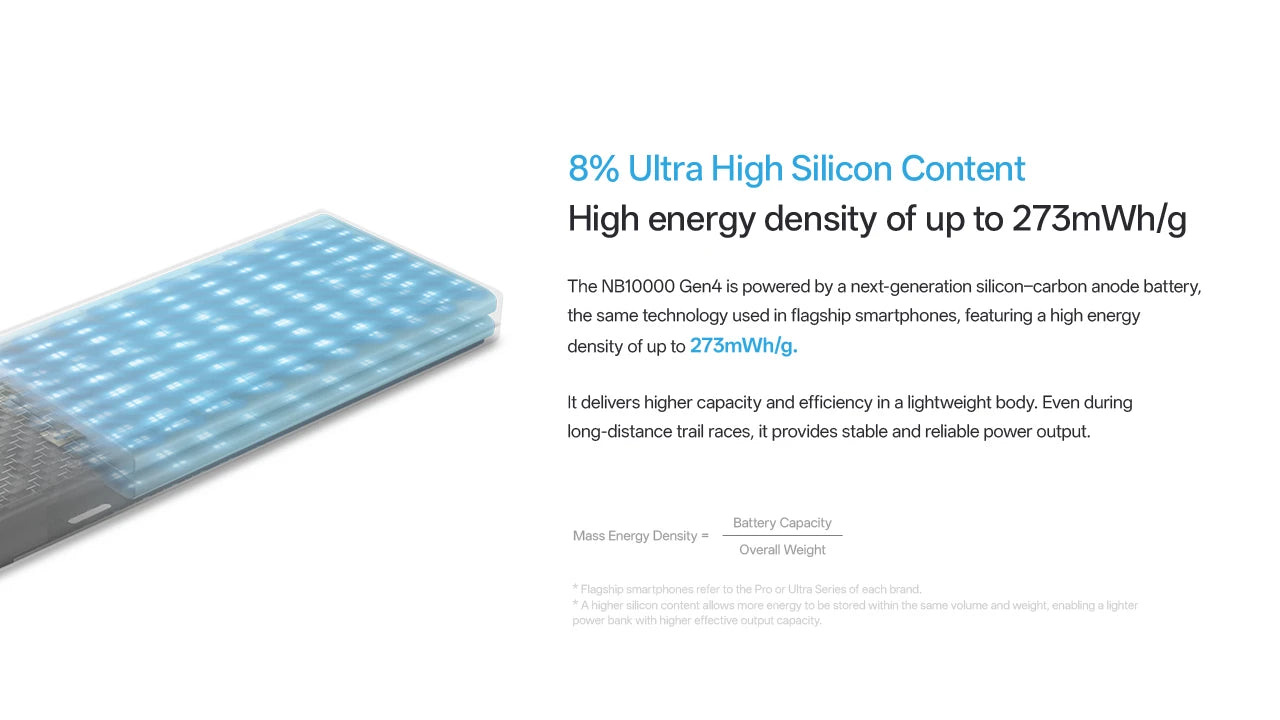 Nitecore NB10000 Gen4 - Image 10