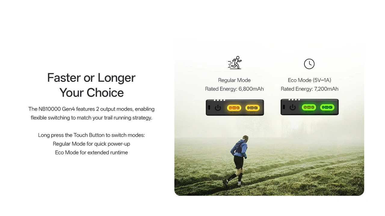 Nitecore NB10000 Gen4 - Image 14