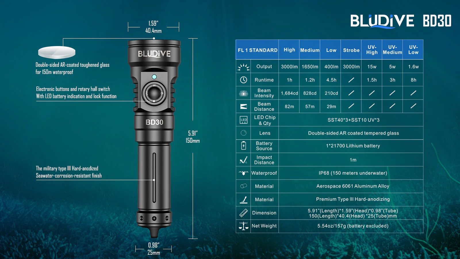 BluDive BD30 3000 Lumen Dive Light – 134° Wide Beam Scuba Video Torch, 150m Waterproof, USB-C 21700 Rechargeable, Dual White & UV - Image 16