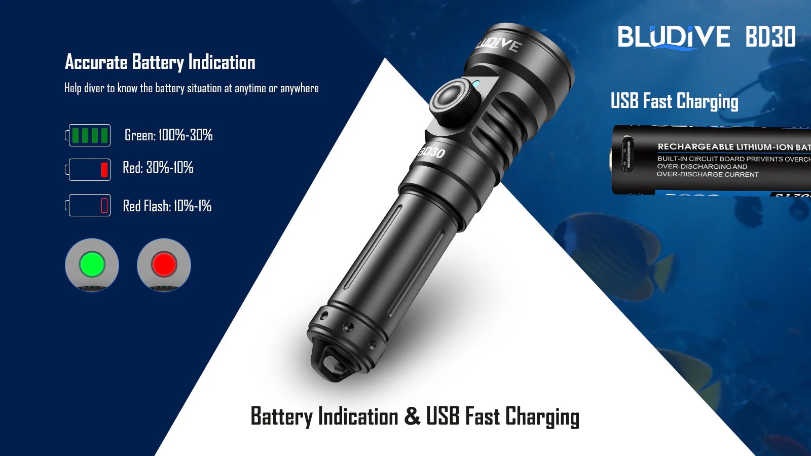 BluDive BD30 3000 Lumen Dive Light – 134° Wide Beam Scuba Video Torch, 150m Waterproof, USB-C 21700 Rechargeable, Dual White & UV - Image 13
