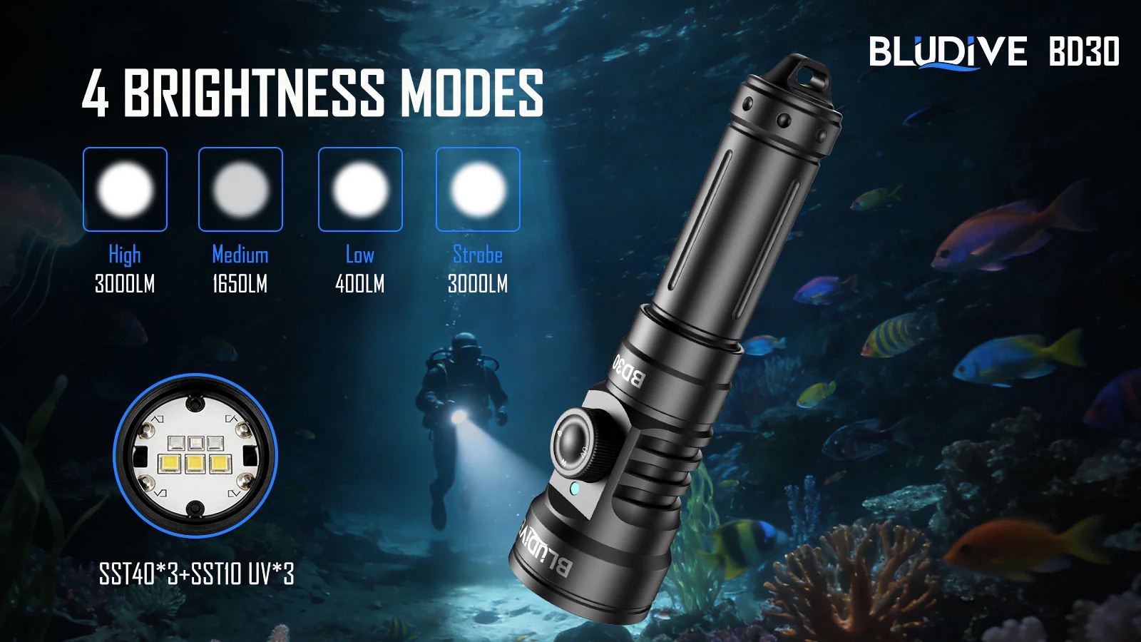 BluDive BD30 3000 Lumen Dive Light – 134° Wide Beam Scuba Video Torch, 150m Waterproof, USB-C 21700 Rechargeable, Dual White & UV - Image 9