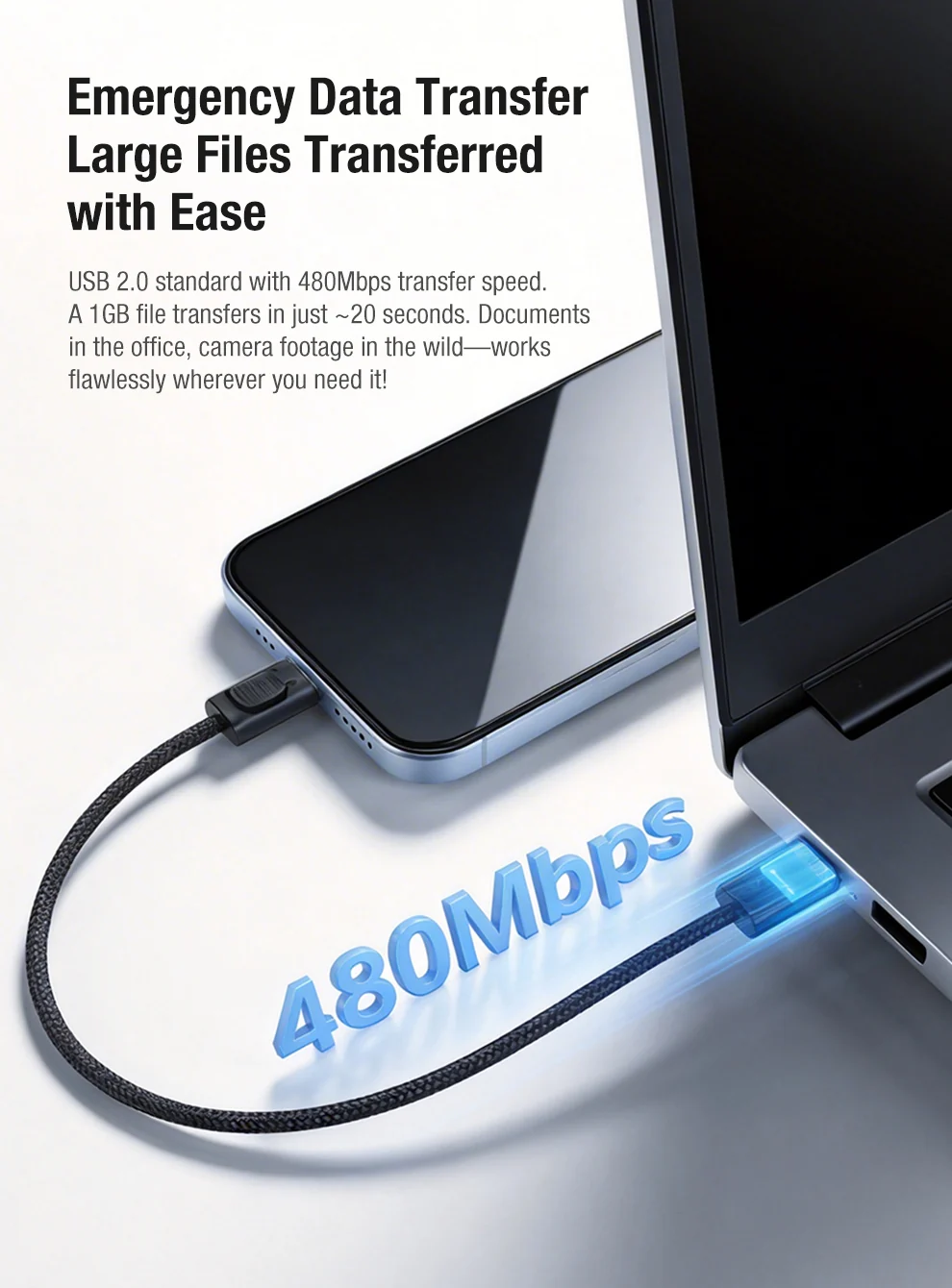 Advertisement showing a phone connected to a laptop with a USB cable, highlighting 480 Mbps transfer speed and ~20 seconds for 1 GB transfers; text mentions ‘Emergency Data Transfer…’ and ‘works flawlessly wherever you need it!’