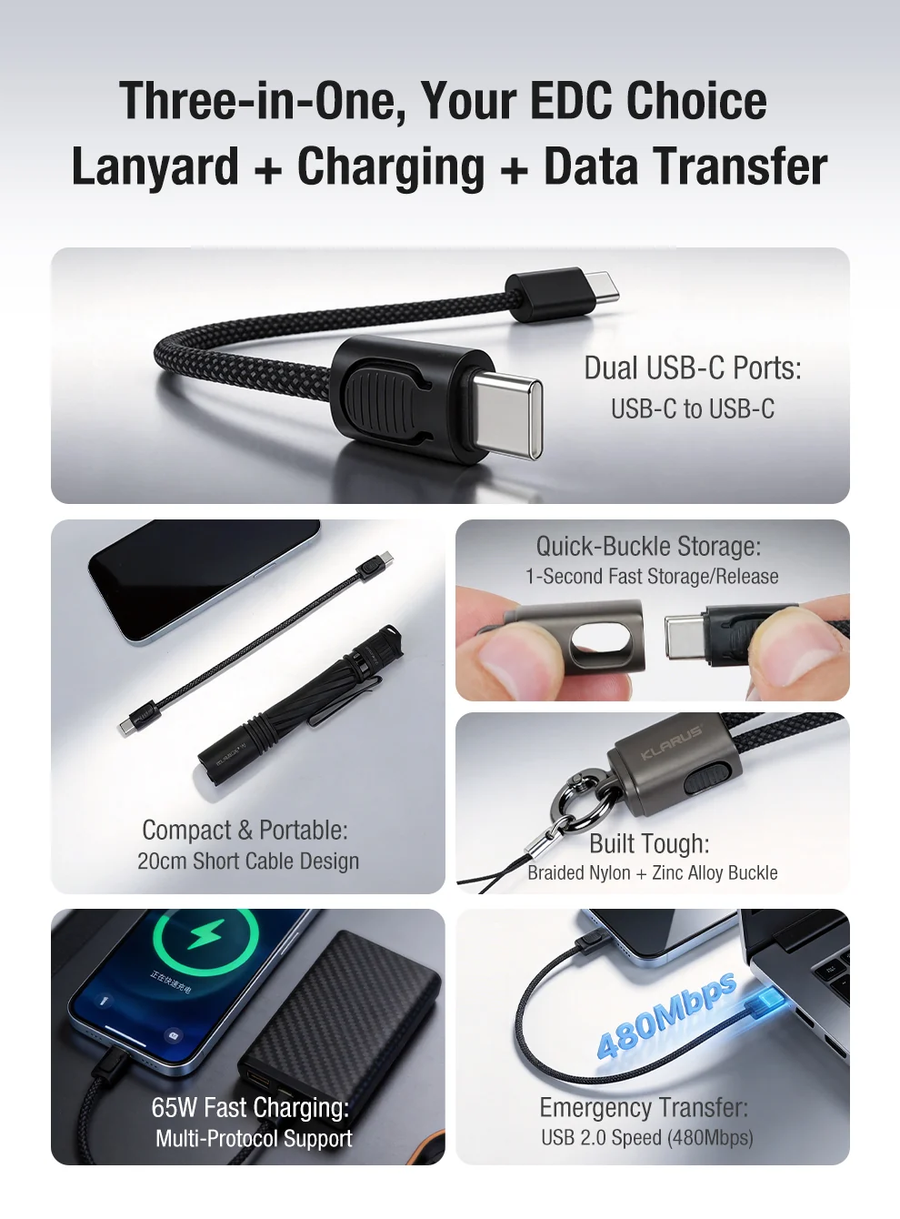 Three-in-One USB-C cable with dual USB-C ports for charging and data transfer, shown braided design and sleek connector.