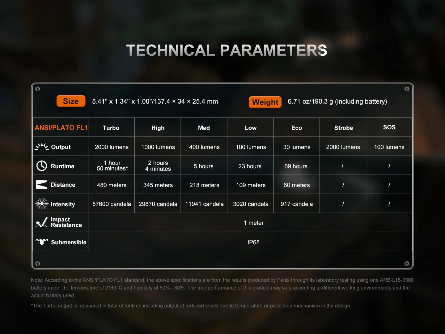 Technical parameters table showing size, weight and output/runtime for Turbo to SOS modes across columns A–G on a dark panel background.