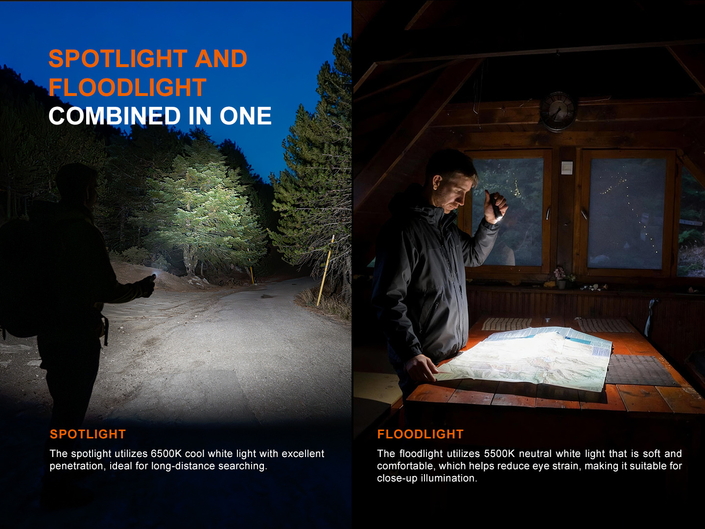 Split infographic showing spotlight and floodlight side by side: outdoor night scene with a person holding a flashlight on the left, indoor map study on the right, illustrating combined lighting.