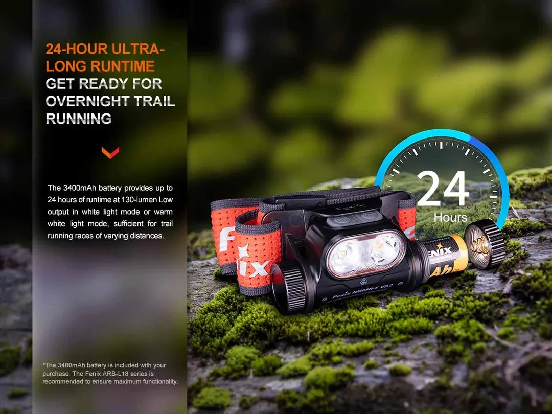 Headlamp with orange strap displayed on a mossy trail; a circular timer shows 24 hours, highlighting a 24-hour runtime for overnight trail running.