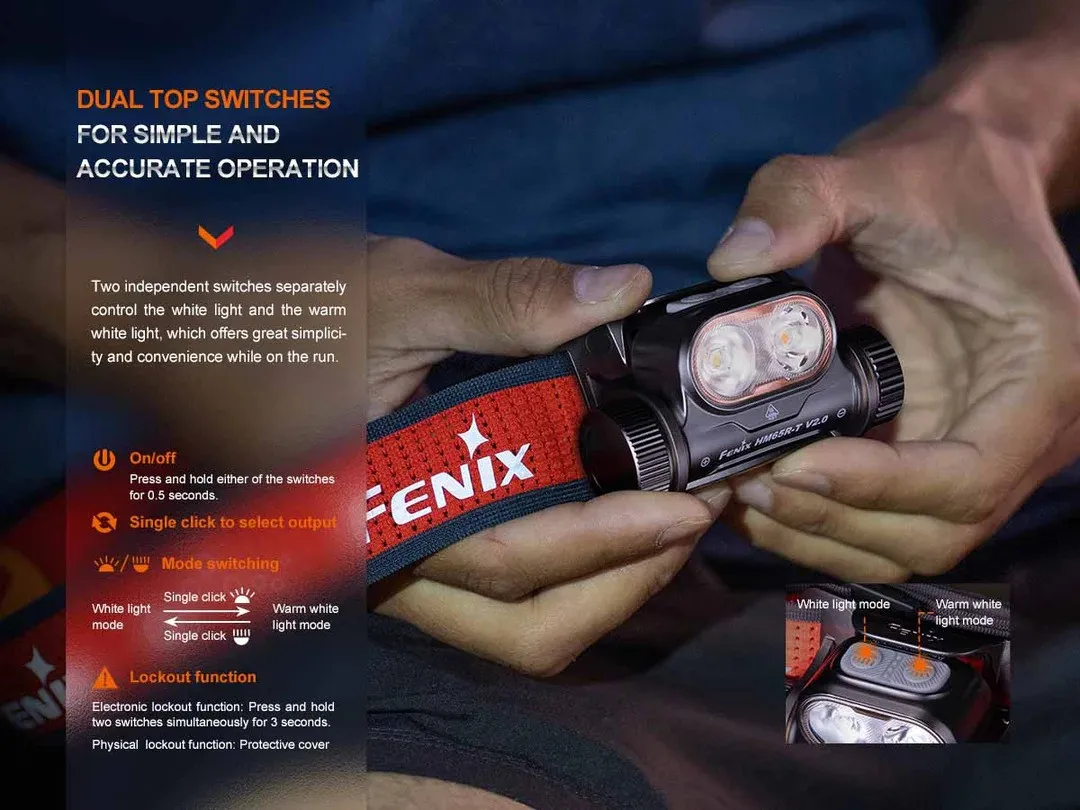 Hands hold a black headlamp with an orange strap; a left-side infographic explains the dual top switches and light modes.