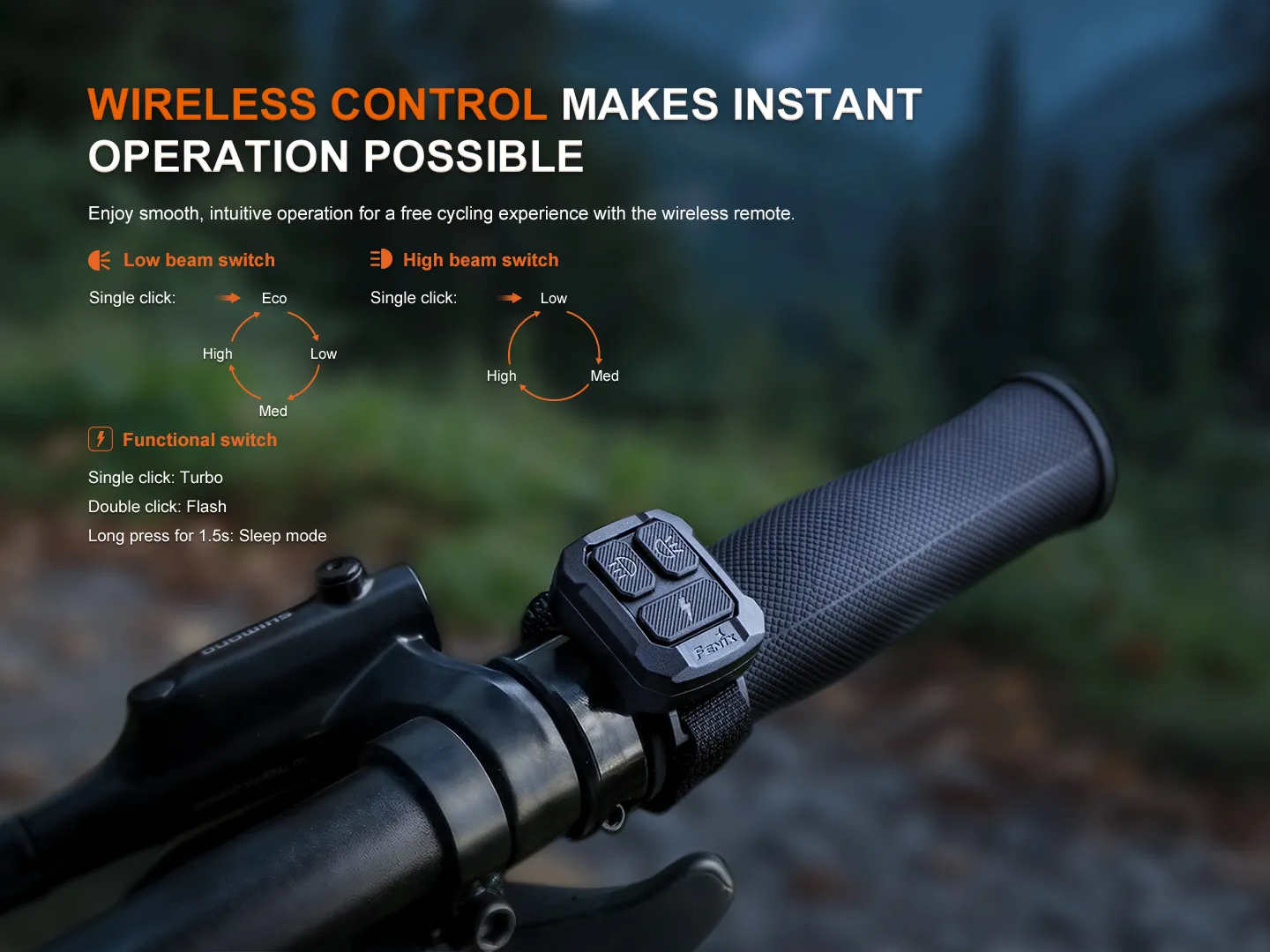 Bike handlebar with a wireless remote; orange text highlights beam switches and cycling modes against a forest backdrop.