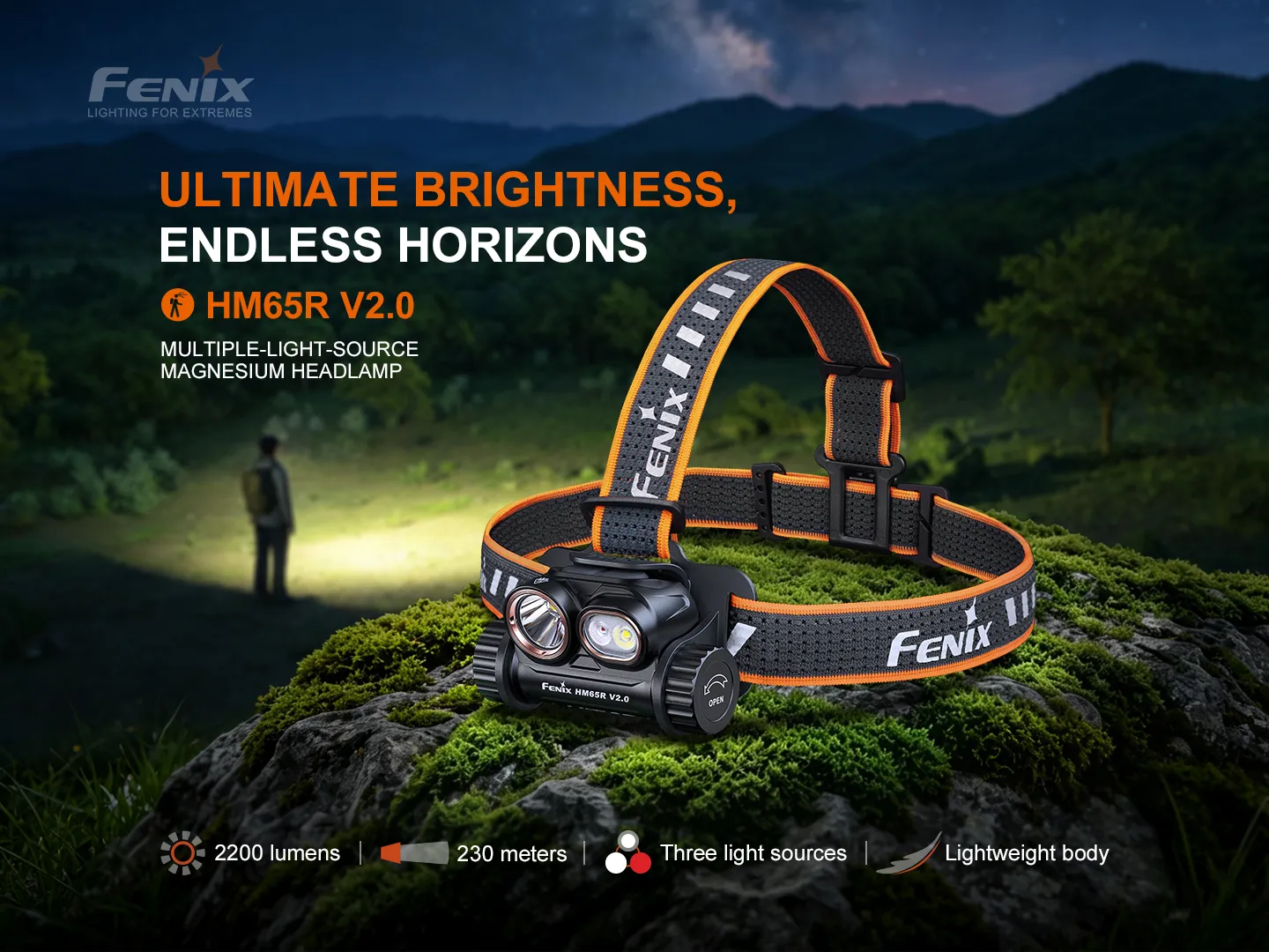 Fenix HM65R V2.0 headlamp on a mountainous ridge with bold orange text and logo in the foreground.