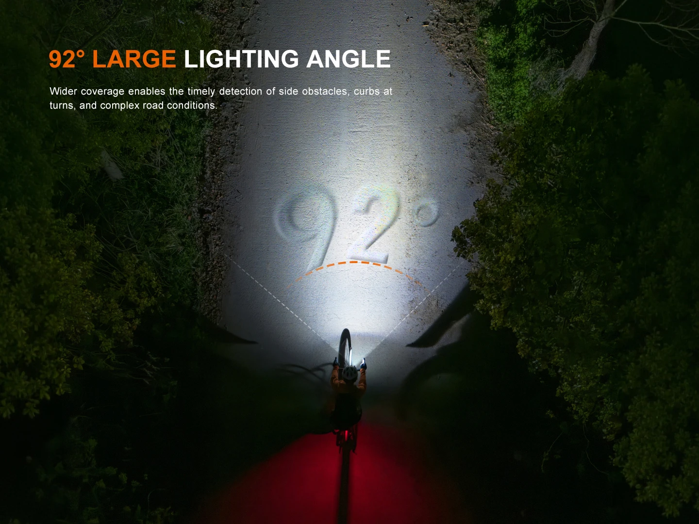 Overhead view of a cyclist riding at night on a lit road; text '92° LARGE LIGHTING ANGLE' is overlaid on the left with an orange arc showing light spread across the pavement.