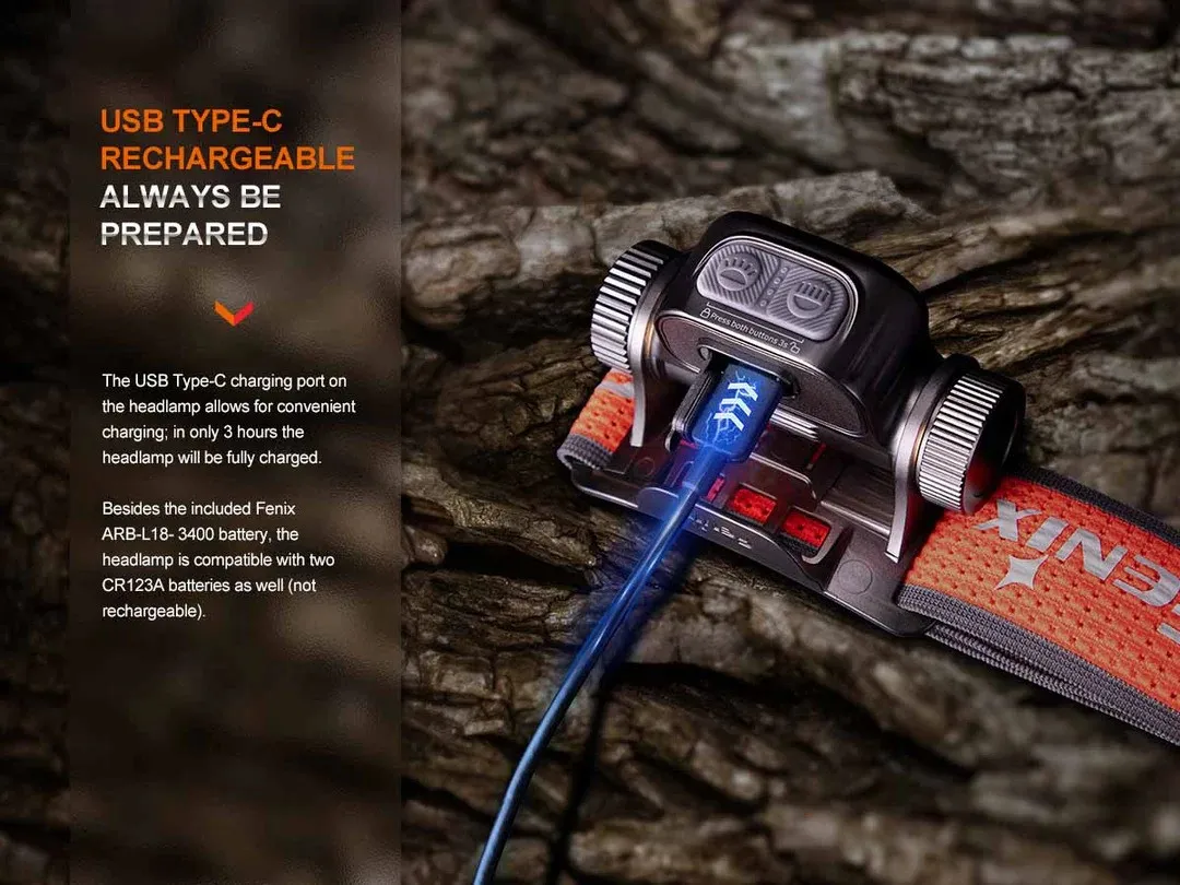 Rechargeable USB Type-C headlamp mounted on a strap with a rocky background, showing charging port and text about preparedness (advertisement).