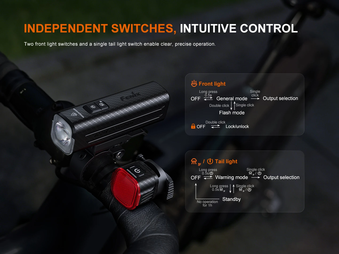 Close-up of a bicycle handlebar with a front light and red tail light, plus overlaid control diagrams explaining modes and functions.