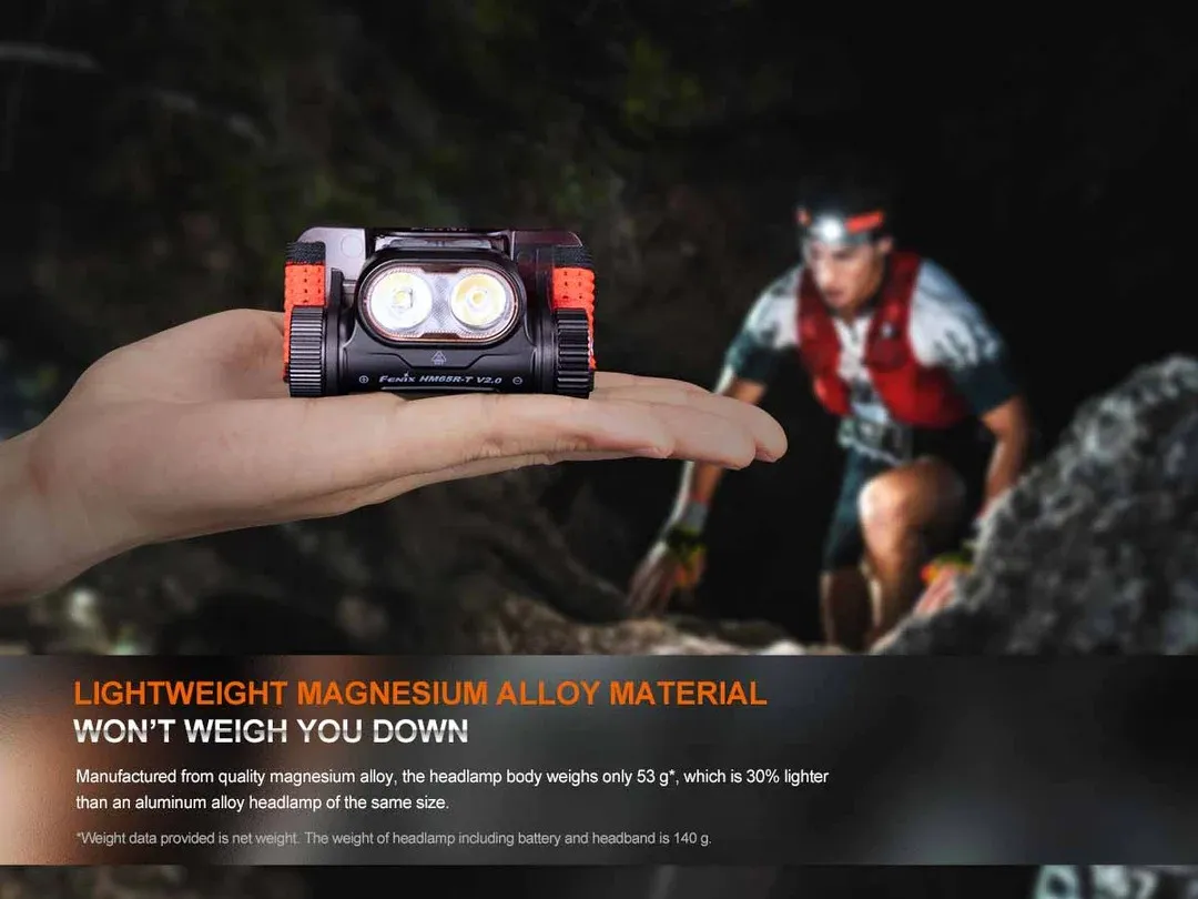 Close-up of a two-LED headlamp resting on a palm, with a climber on a rocky night trail in the blurred background and orange banner text about lightweight magnesium alloy material.