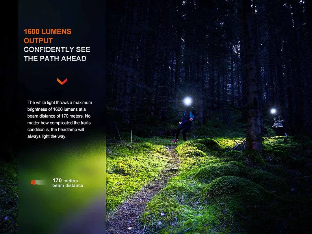 Night forest scene with hikers wearing headlamps; left infographic states 1600 lumens and a 170-meter beam distance to light the path ahead.