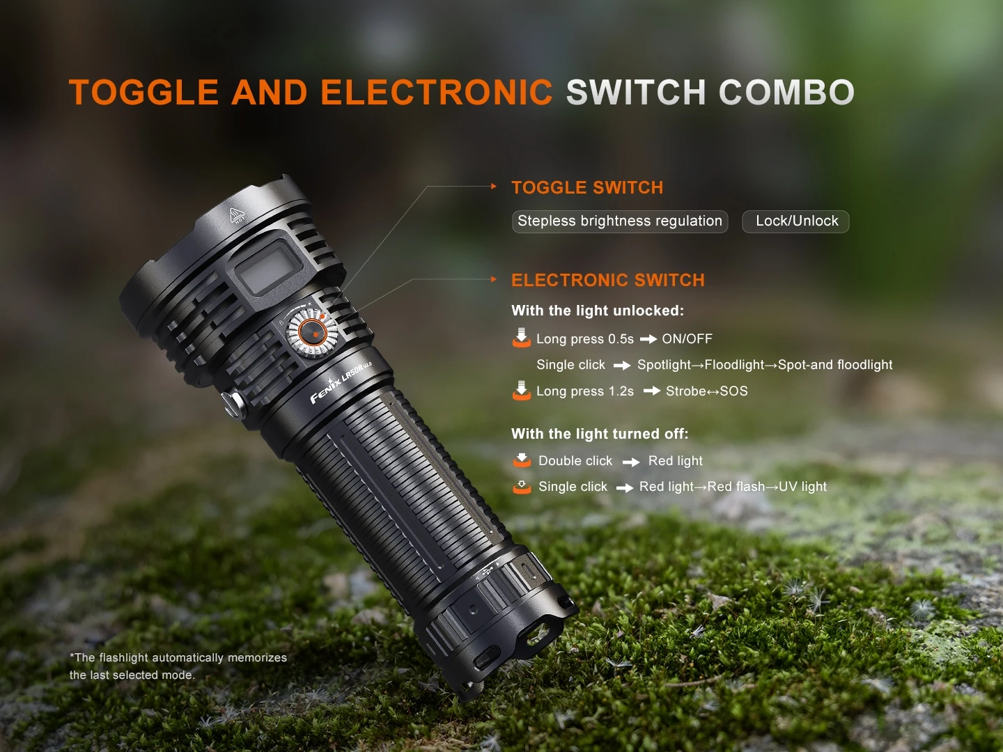 A black tactical flashlight tilted on mossy ground with labeled features describing toggle and electronic switch functions and modes.