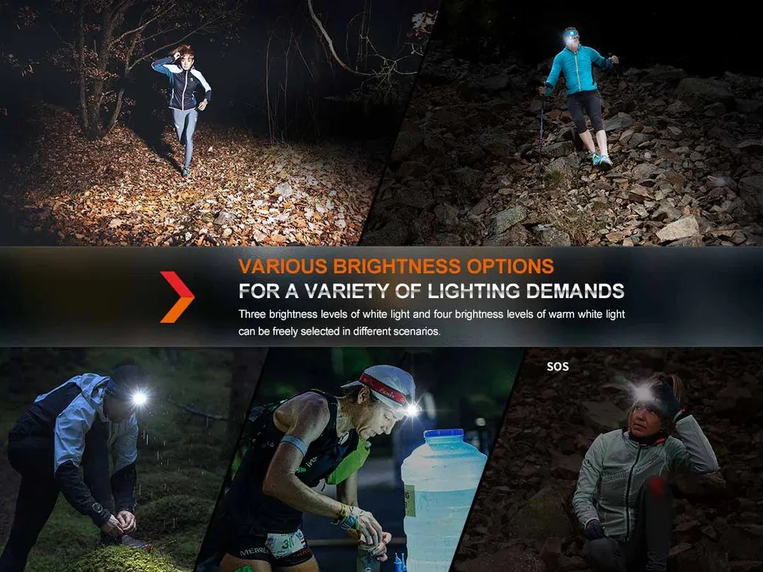 Collage of night-time outdoor athletes wearing headlamps on rocky terrain, illustrating different brightness scenarios for lighting needs inside a promotional banner.