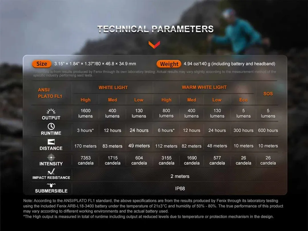 Technical parameters chart showing size, weight, IP68 rating, and white/warm white light specs (lumens, runtime, distance, intensity).