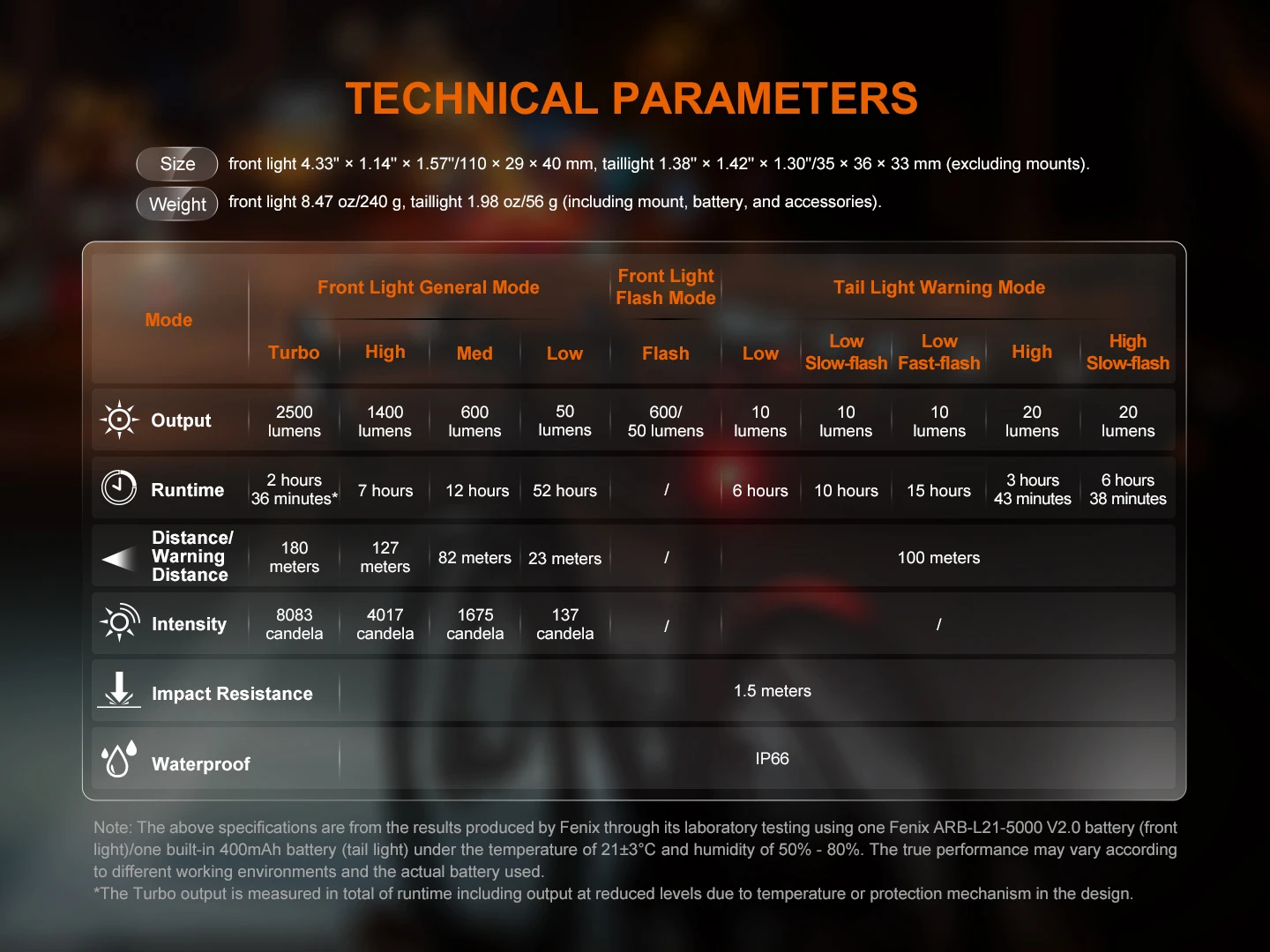 Technical Parameters chart on a dark blurred background showing modes and metrics (Output, Runtime, Distance/Warning Distance, Intensity, Impact Resistance, Waterproof) across Front Light General/Flash, Tail Light modes with orange header text.