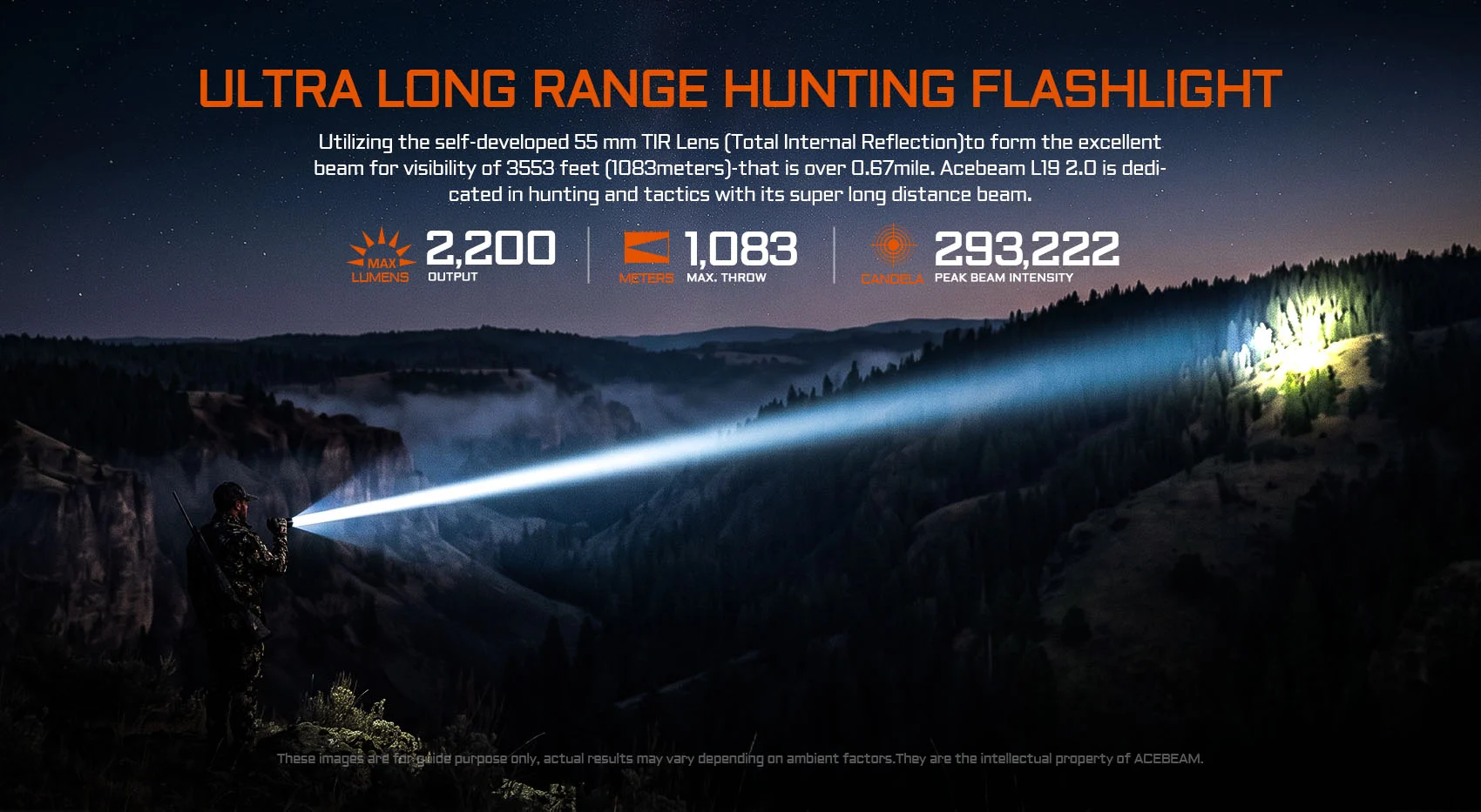 Night canyon scene with a hunter shining a long flashlight beam across the valley; bold orange headline promotes Ultra Long Range Hunting Flashlight with specs overlayed on top of the image.