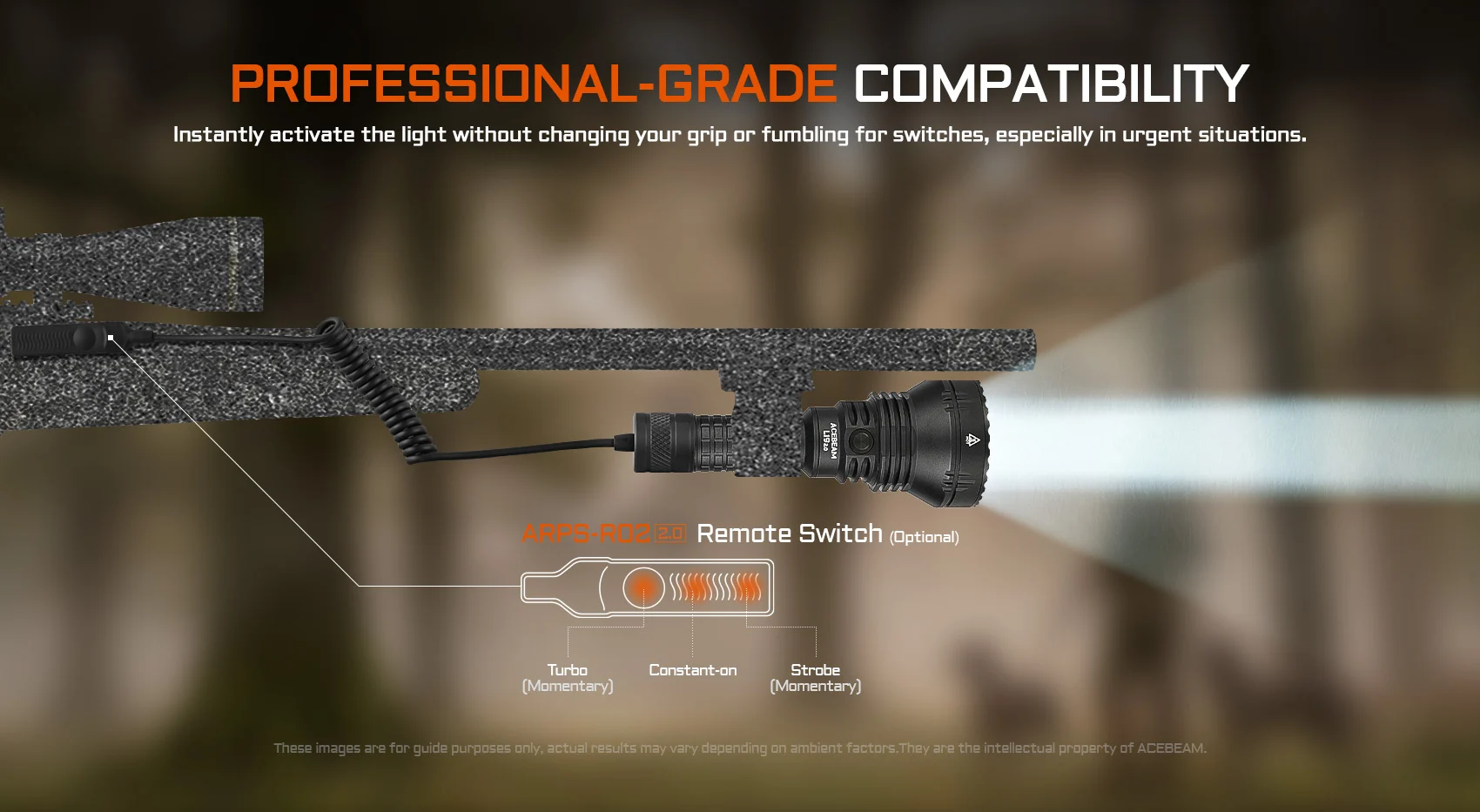 Promotional graphic showing a flashlight mounted on a rifle rail with an optional remote switch, highlighting professional-grade compatibility and activation when needed.