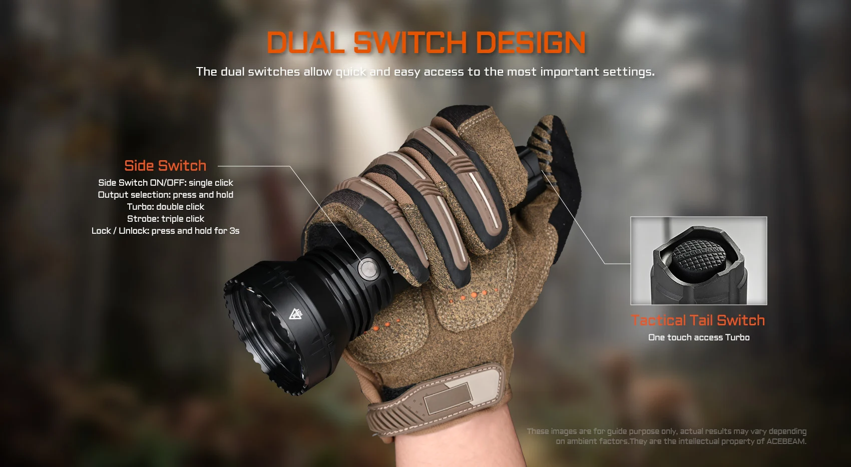 Gloved hand holding a flashlight, highlighting a dual switch design with a side switch and a tactical tail switch infographic.