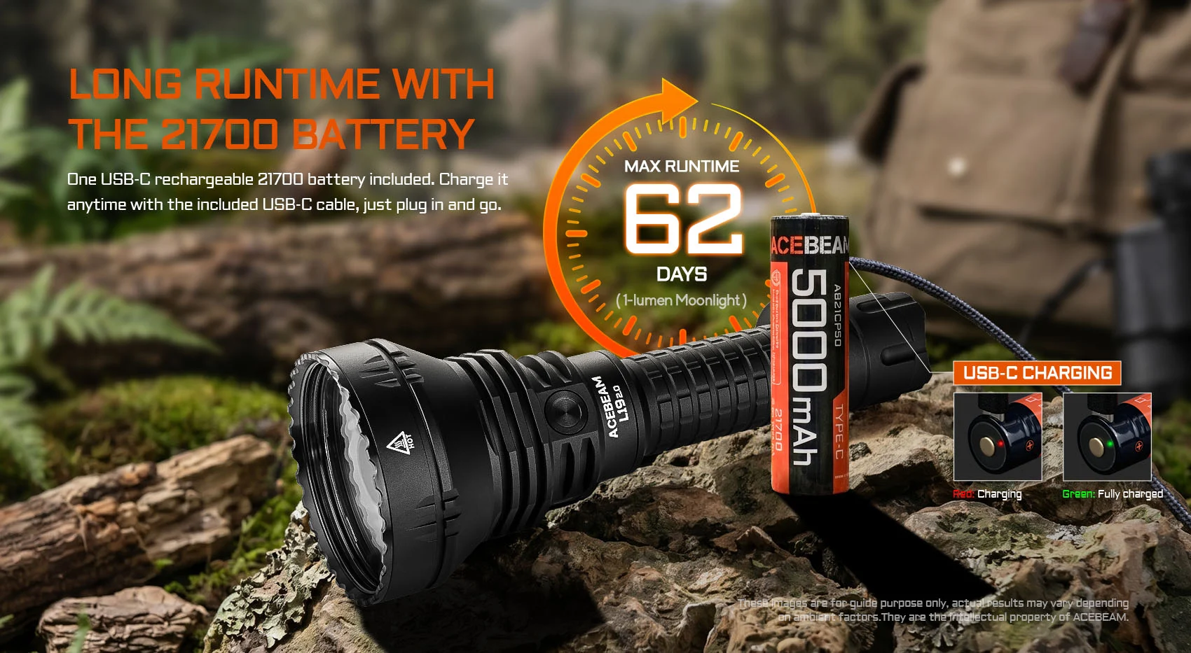 Acebeam flashlight on rocky ground with an orange 62-day max runtime gauge and USB-C charging label nearby.