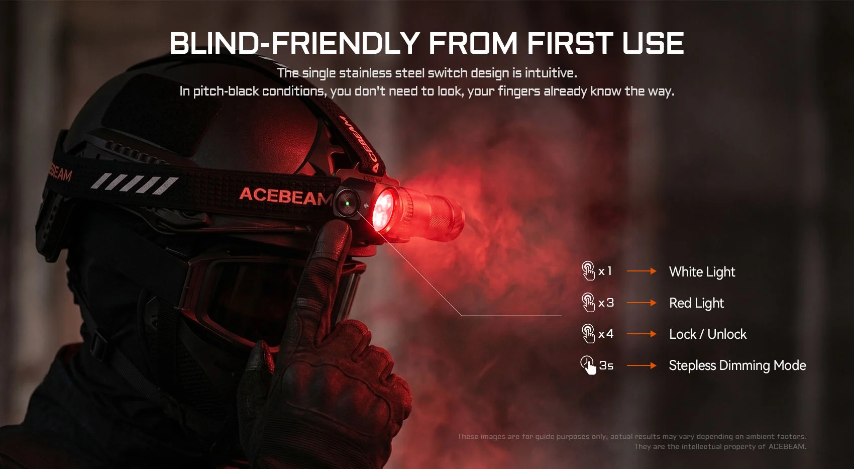 Photographed wearer in helmet with red LED headlamp, describing blind-friendly features and modes: white light, red light, lock/unlock, and dimming timing.