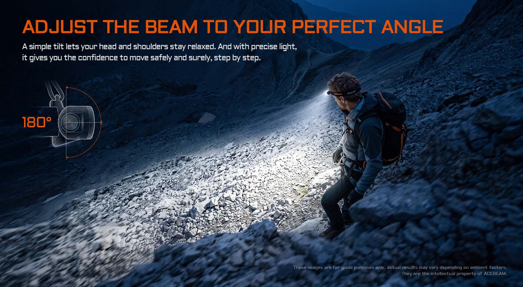 Climber on a rocky mountain slope at night with a headlamp beam adjustment diagram showing 180° on the left side.