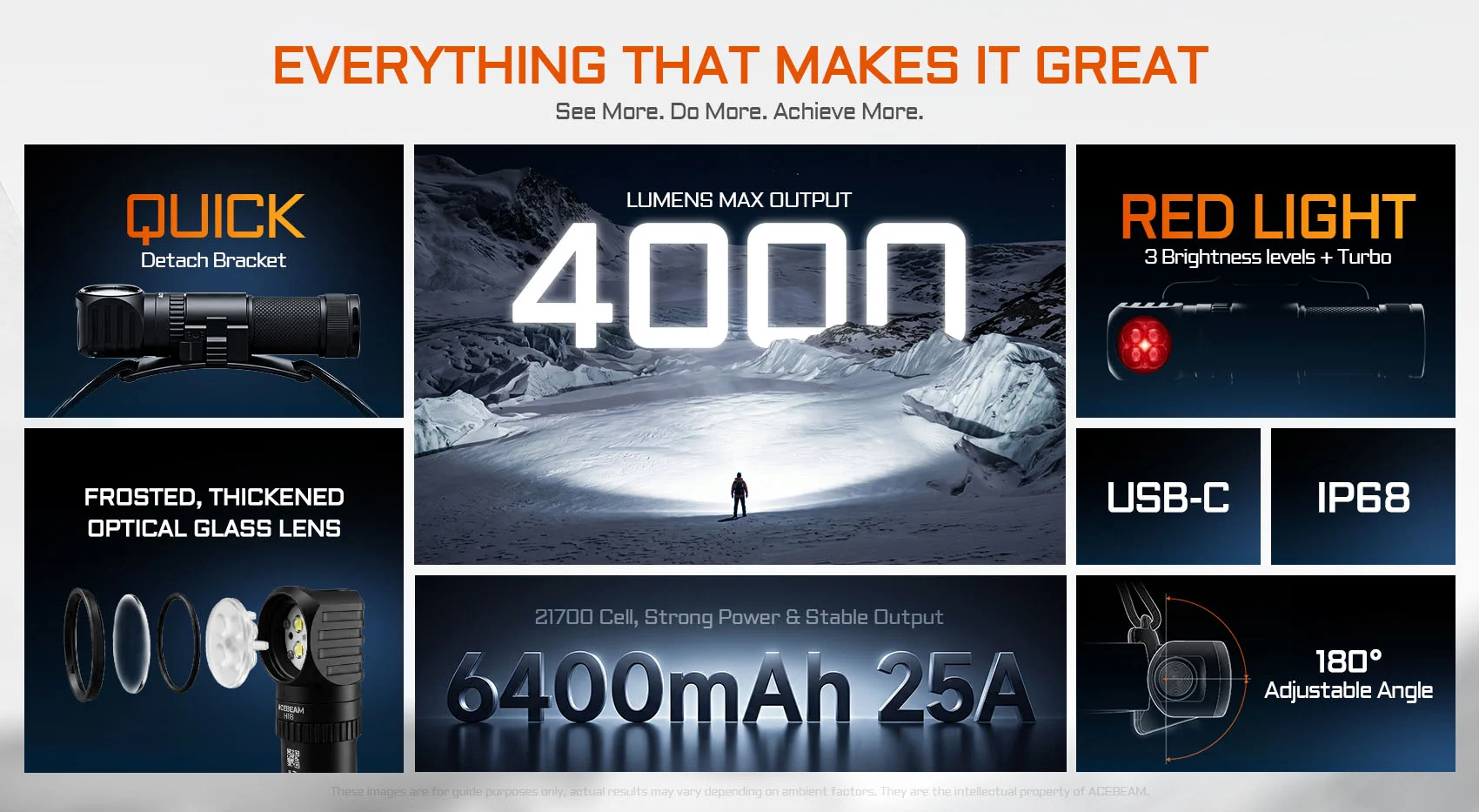 Collage banner advertising camera accessories with bold orange header text: 'Everything That Makes It Great' and product panels below.